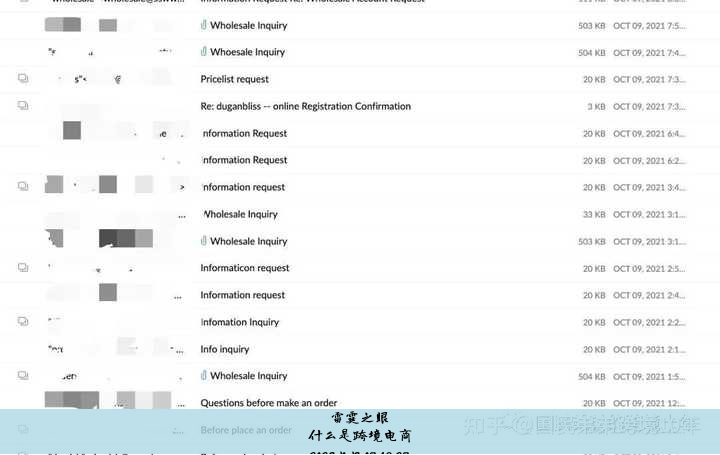 什么是跨境电商