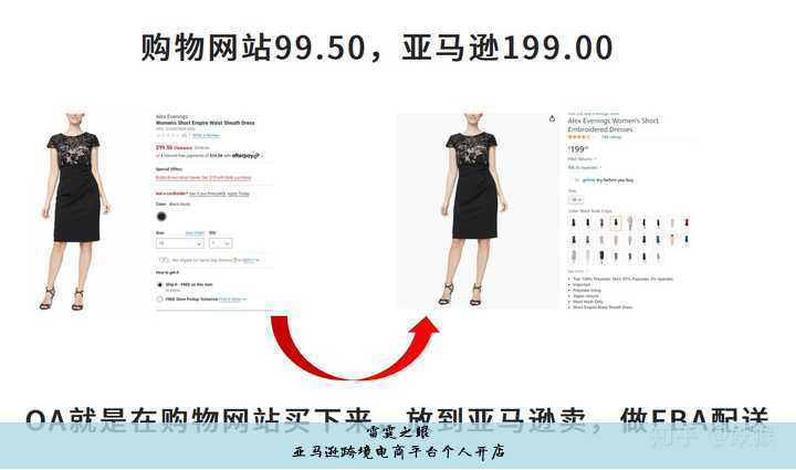 亚马逊跨境电商个人开店