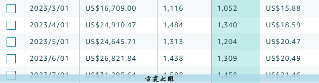 亚马逊官网购物商城