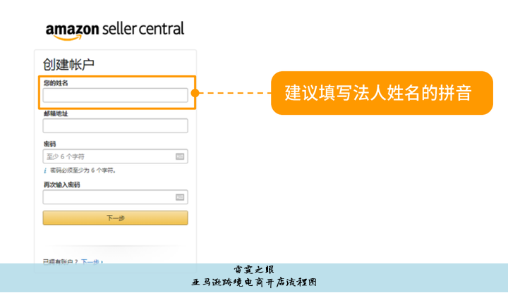 亚马逊跨境电商开店流程