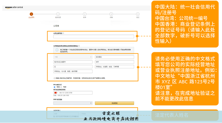 亚马逊跨境电商开店流程