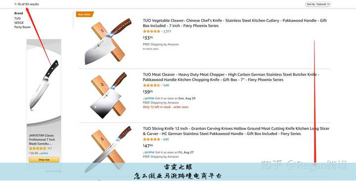 怎么做亚马逊跨境电商平台