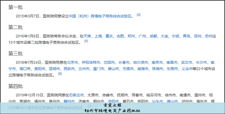 绍兴市跨境电商产业园地址