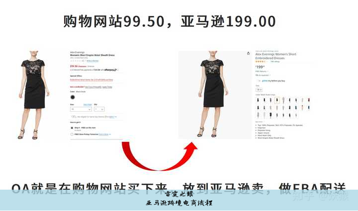 亚马逊跨境电商个人开店