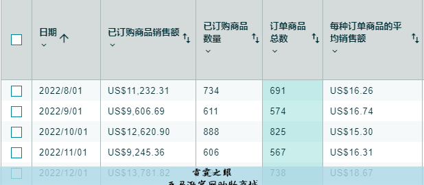 亚马逊官网购物商城