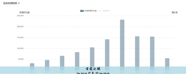 amazon日本站amazon