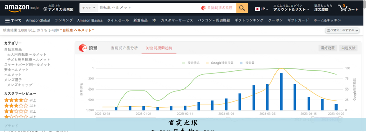 amazon日本站amazon