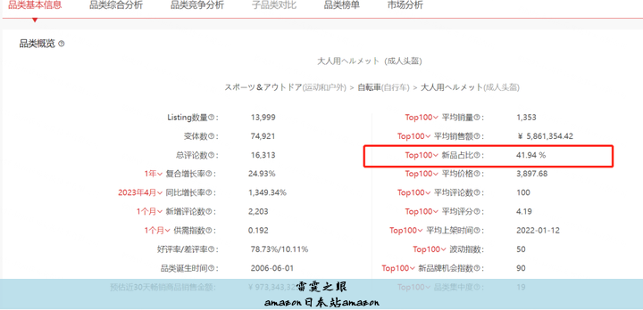 amazon日本站amazon
