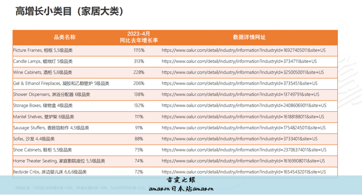 amazon日本站amazon