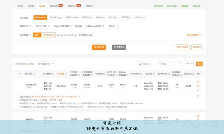 跨境电商亚马逊开店笔记