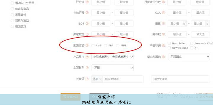 跨境电商亚马逊开店笔记