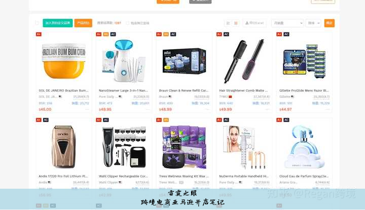 跨境电商亚马逊开店笔记