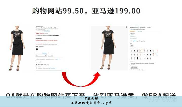亚马逊跨境电商个人开店