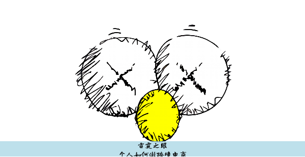 个人如何做跨境电商