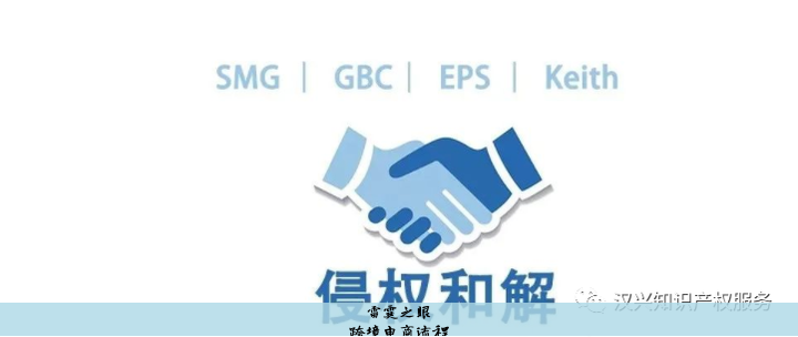跨境电商流程