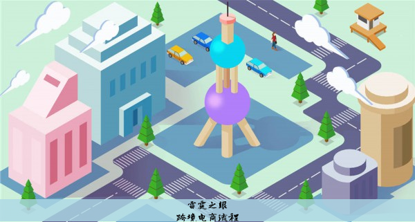 跨境电商流程